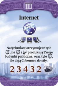 III - Internet (N)
