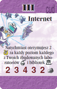 III - Internet (S)